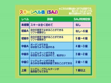 2026スキーキャンプ≪4泊5日≫【少人数】【マンツーマン】in志賀高原