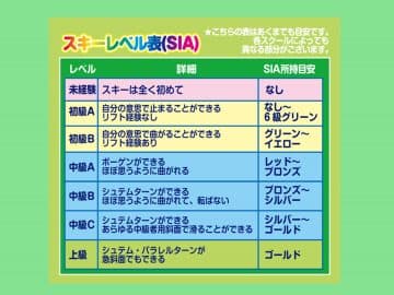 2026スキーキャンプ★SIA検定★≪2泊3日≫【少人数】【マンツーマン】志賀